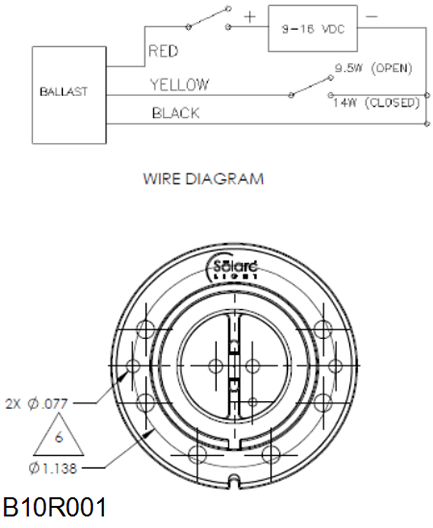 Welch Allyn NGX 10W 超小型金卤灯 B10R001