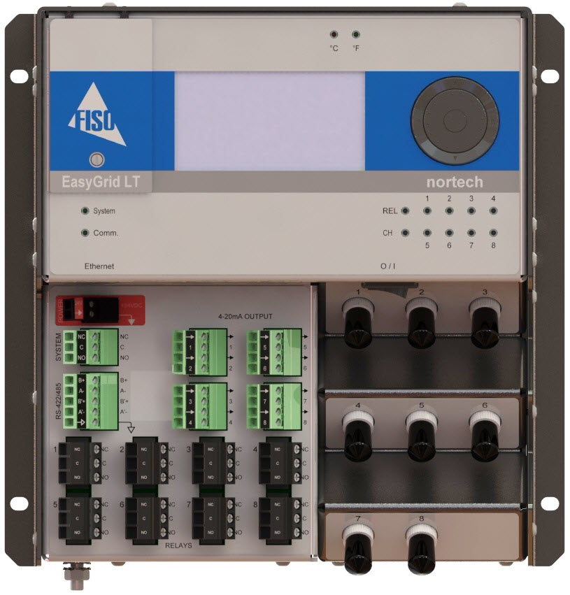 EasyGrid