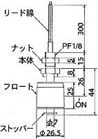 MFS17-B