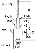 MFS17-C