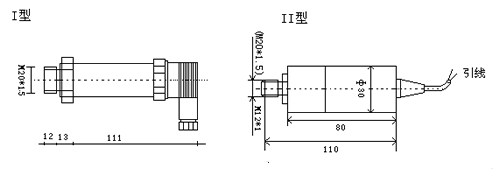 ͼƬ����Ŵ�