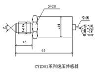 ͼƬ������ԷŴ�