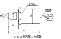 ͼƬ���Ե���Ŵ�