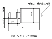 ͼƬ���Ե���Ŵ�