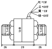 ͼƬ���Ե���Ŵ�