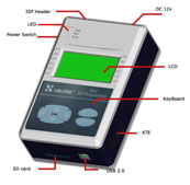 SUPERPRO/ IS01�߼����߱����