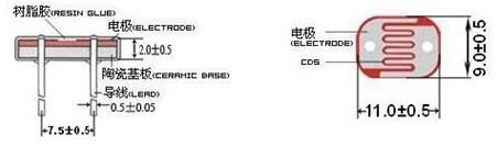 ��������GM115