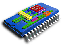 FRAM ����洢��