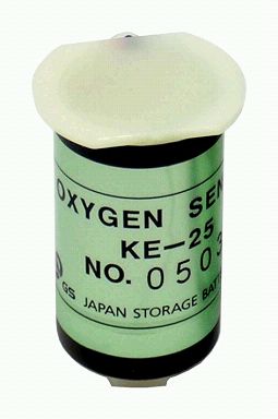 O2�绯ѧ���崫����