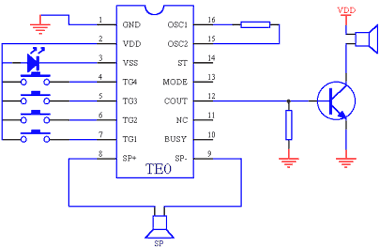 ��Ĥ����ϵ��